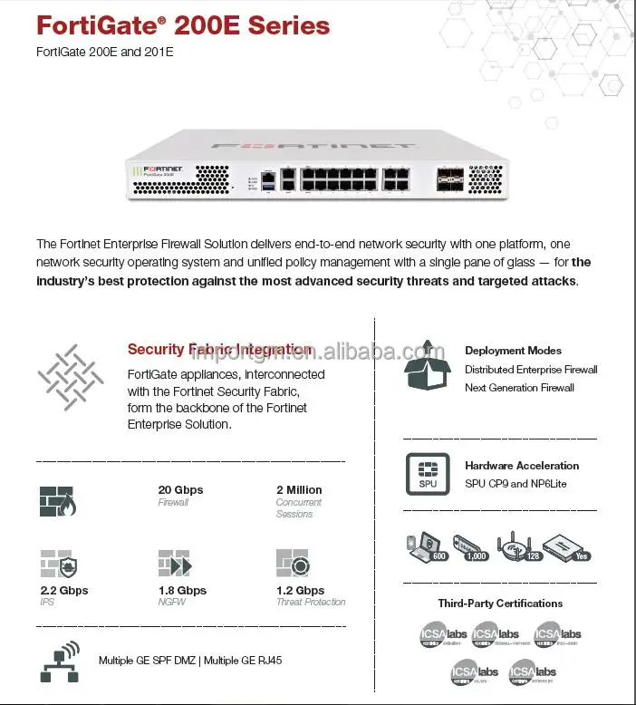 Fortinet FortiGat 200E Network Security Firewall