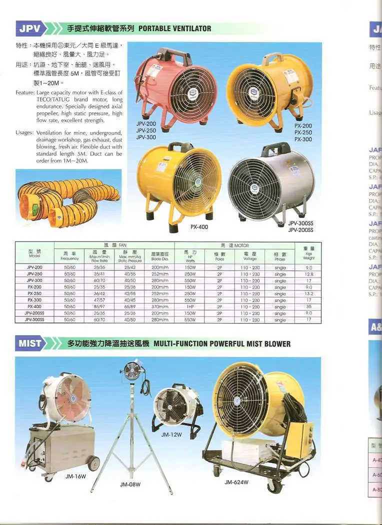 Taiwan fan manufacturer JOUNING Blower marine duct ventilation axial standing industrial exhaust fan