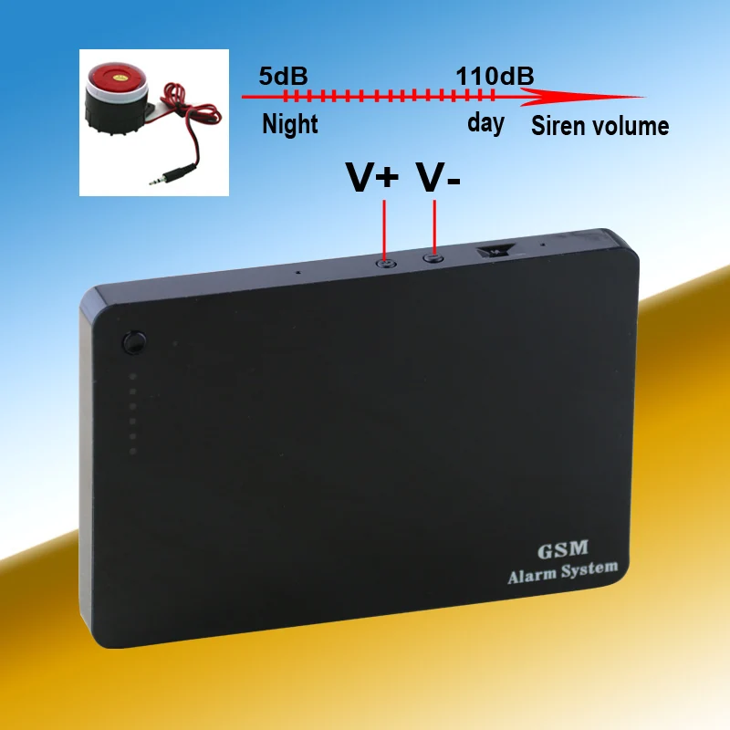 Home automation cellular jammer mobile phone GSM Alarm System G3