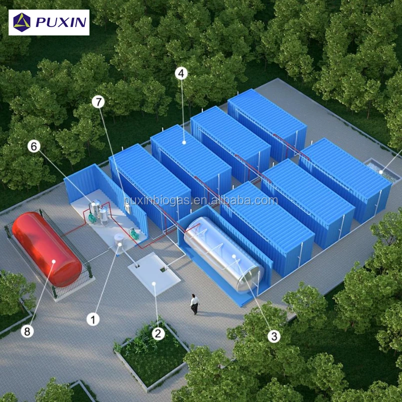  PUXIN 20 футов контейнер биогаза электростанция для крупномасштабной обработки пищевых