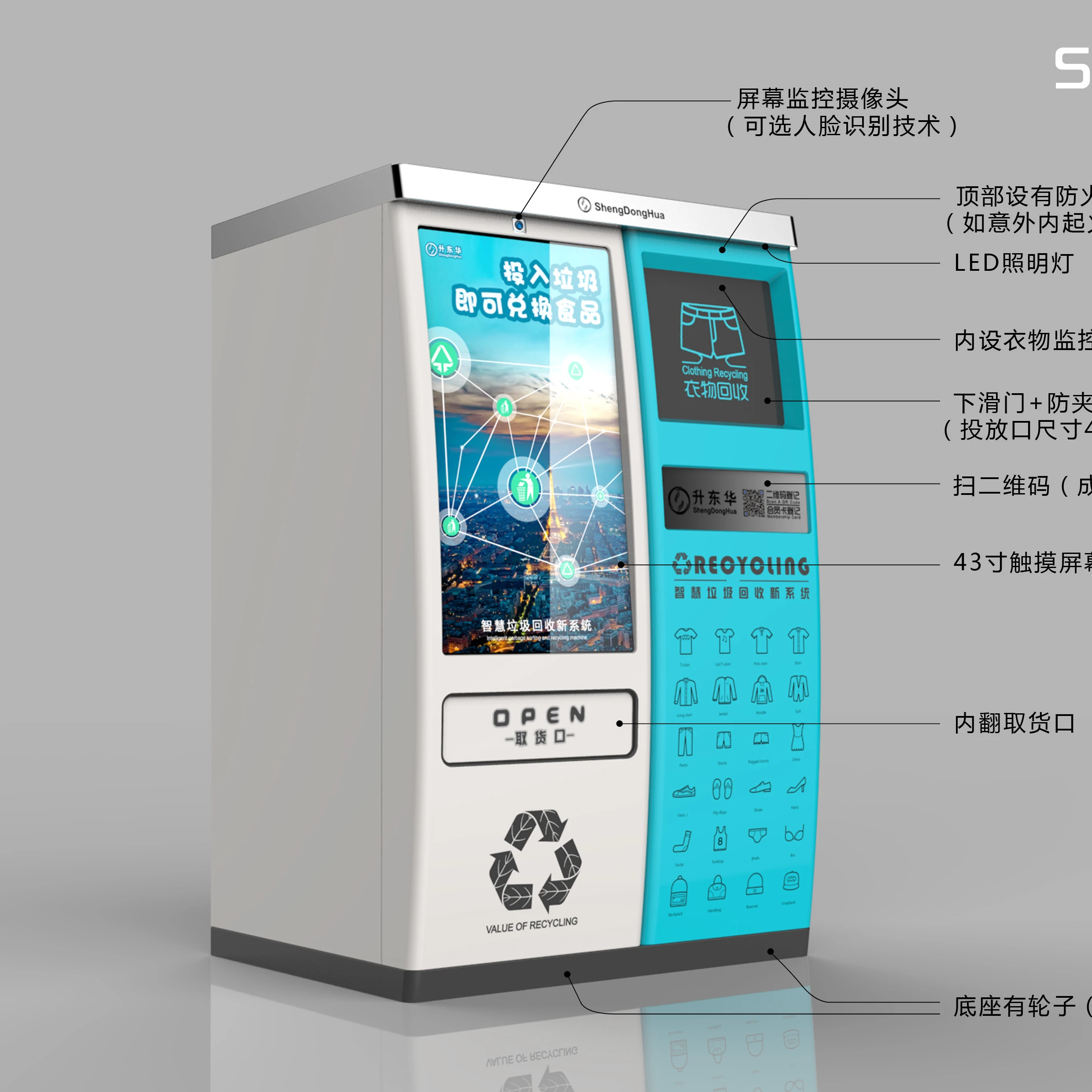 Clothing recycling and sales reverse vending machine and vending machine RVM