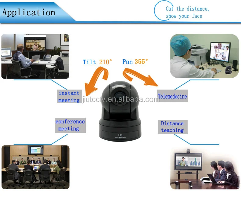  Высокое качество PTZ DVI/SDI IP USB видеоконференций камера для Skype онлайн Потоковое вещание/церковь/медицинская/конференц-зала/концертное