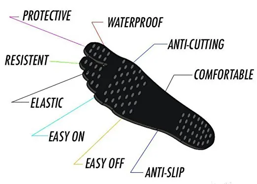2019 Best selling sticker shoes anti slip beach Insole