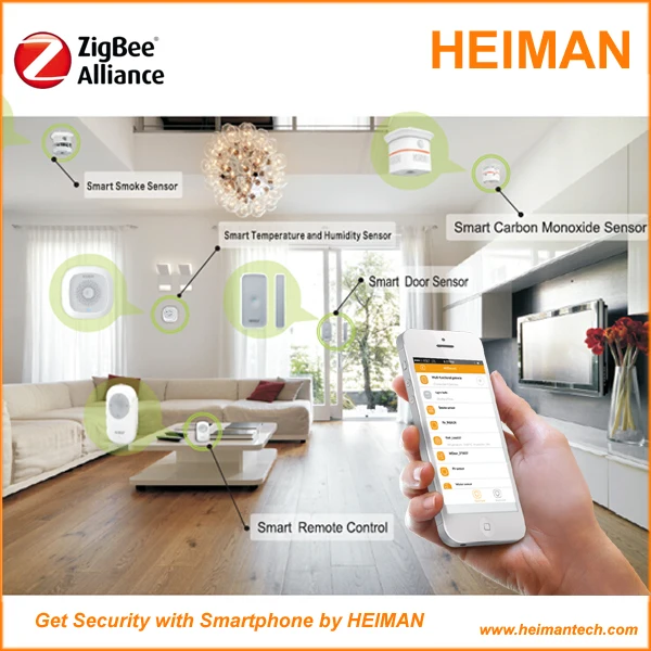 Heiman новый zigbee умный дом системы для домашней автоматизации
