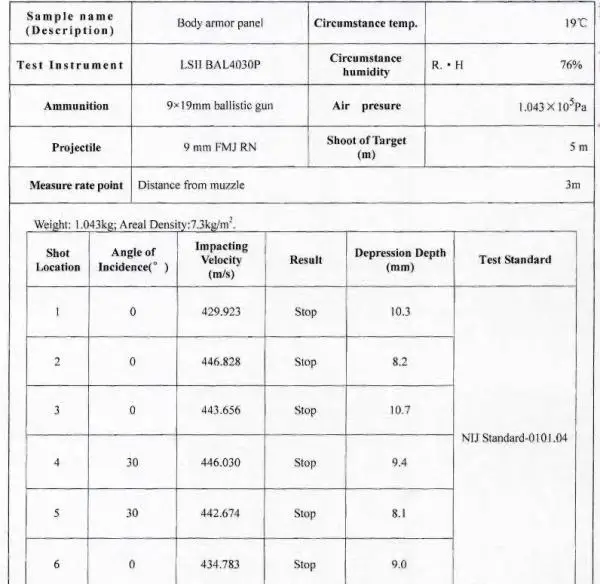 Пуленепробиваемый жилет NIJ IIIA безопасности пуленепробиваемый жилет