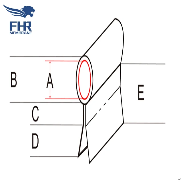 Hot Sale Double Flap Awning Tent PVC Keder