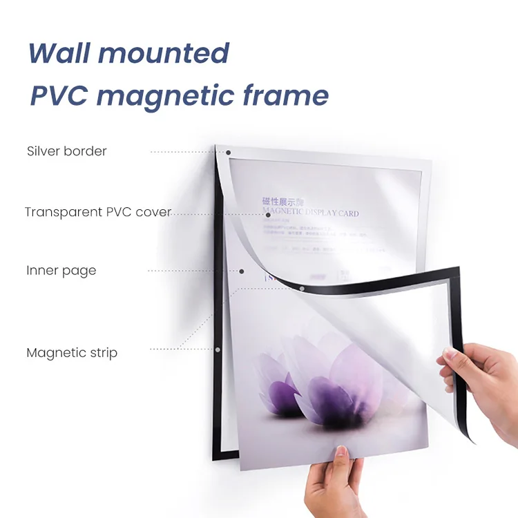 
A6 Multi-Function Magnetic Clear Wall Mounted Picture Poster Document Display Frame Plastic 