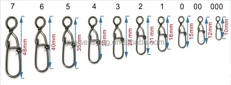 Carp Fishing Terminal Tackle Fishing clip swivel Fishing Snap Stainless Steel Fishing Germany Snap-B