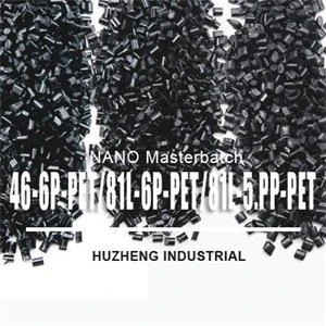 Nano Inorganic IR blocking Coating/Master Batches/Manufacturer/Factory        Wechat:Nano20090905