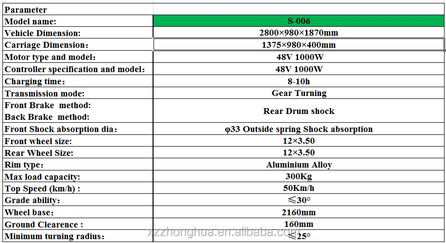 Лидер продаж легкий электрический велосипед полный трехколесный рикша для пассажира