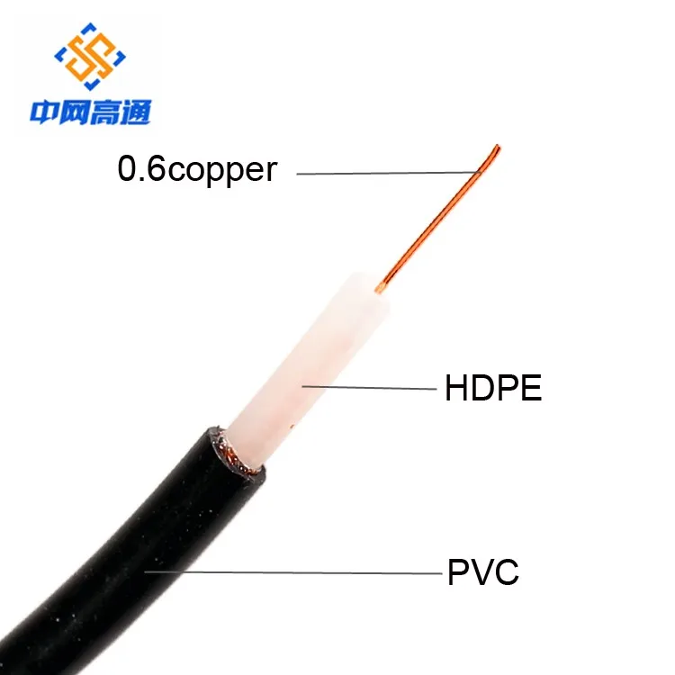 Cable factory price 100m 200m 300m CCS/copper syv 50 5 1 coaxial cable rg59