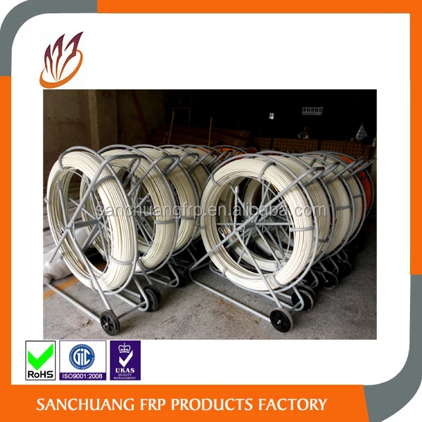 Wire Pulling Duct Rods for Fiber Optic Tools and Solutions