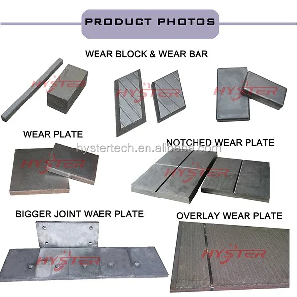 DOMITE cutting edges for loader bucket