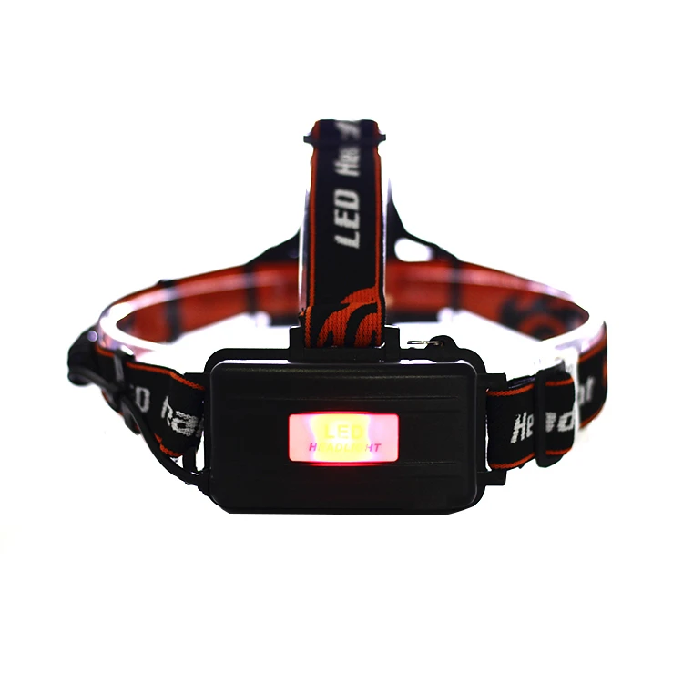 Black Flash Hiking Lamp Rotated Focus Adjustable Camping Light T6+COB Head Lamp Zoom Lens Headlight Rechargeable LED Headlamp