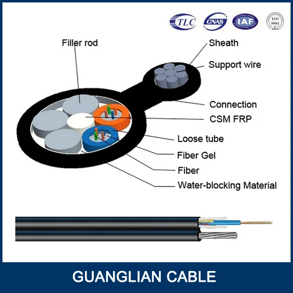 2016 hot self help 1 core 8f figure 8o ptic fiber optic cable