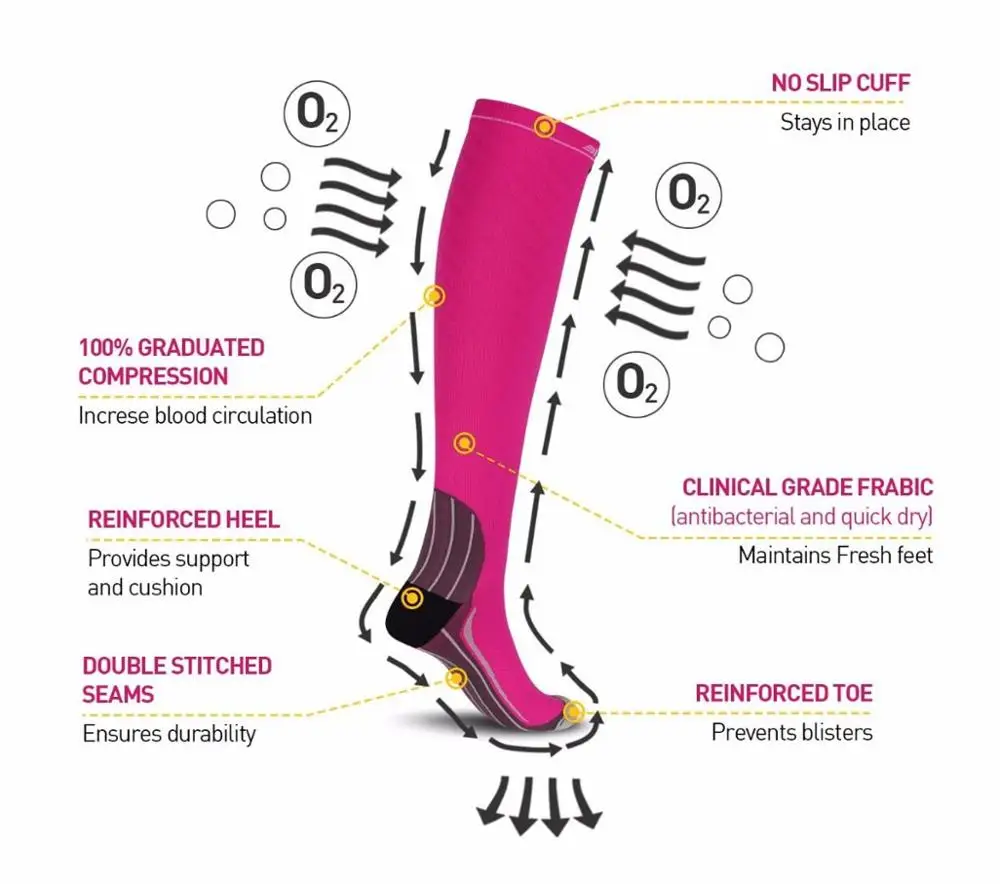 FL00-207 FELE High Quality Custom Nylon 20-30 Mmhg Women/Men Medical Graduated Performance Sports Running Compression Socks