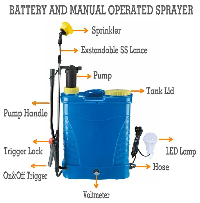 
16 LITRE ELECTRIC SPRAYER FOR AGRICULTURE USE 