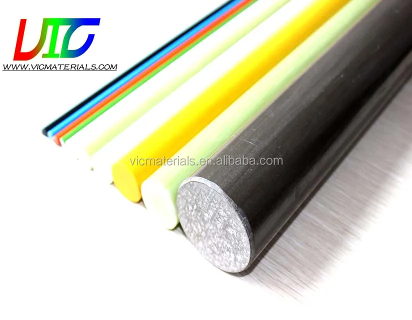 
Fiberglass Rod,High Strength Fiberglass Rod,UV Resistant.Professional Manufacturer 