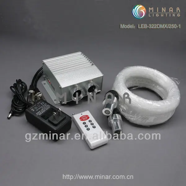 DMX RGB LED fiber optic light source, dual ports, 12W