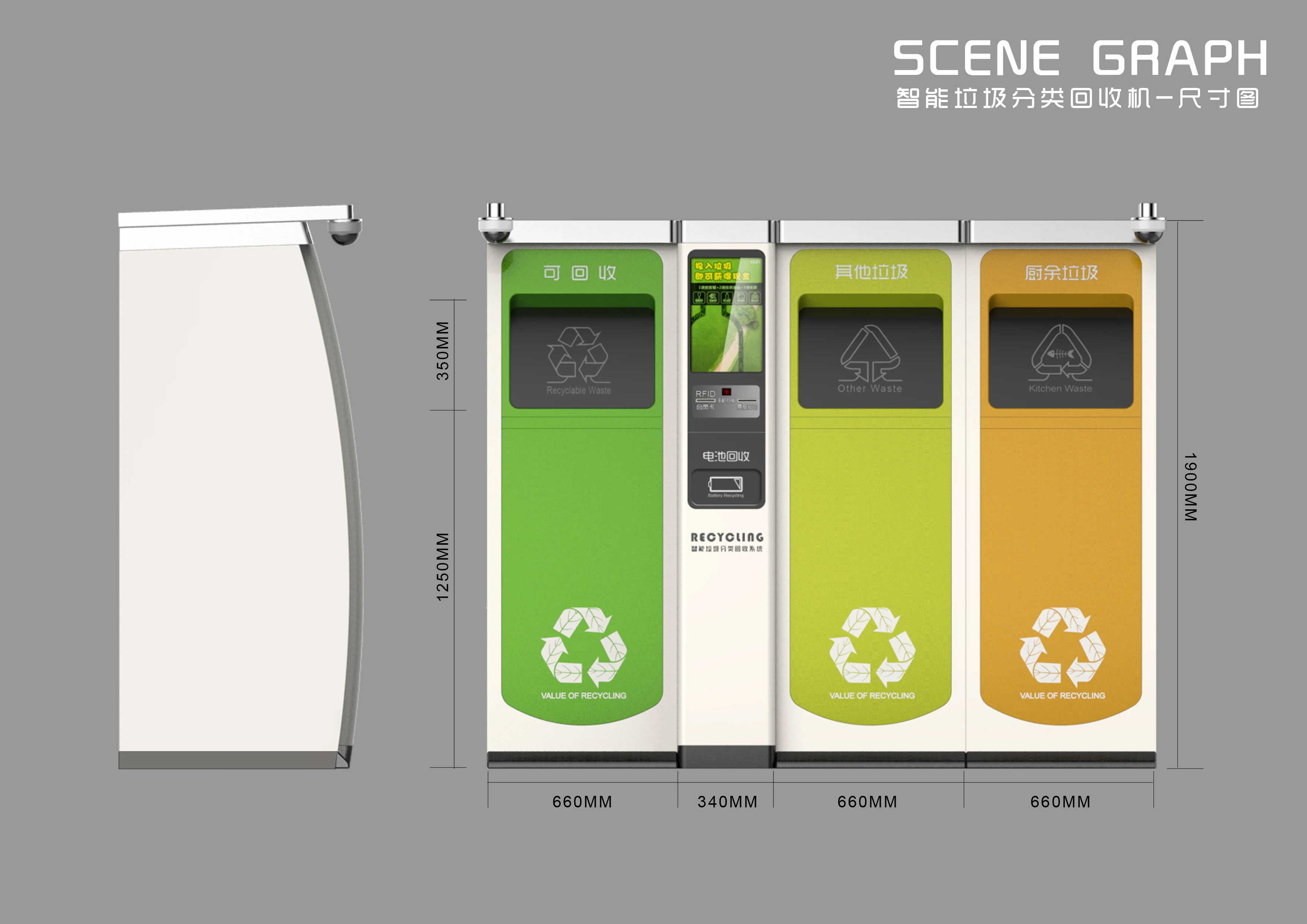 
Reverse Vending Machine for Recycle Plastic Bottles Metal Products Battery Cloth Paper Kitchen Waste with APP Wechat Software 