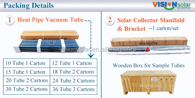 Best Efficiency Vacuum Tube Heat Pipe Solar Collector