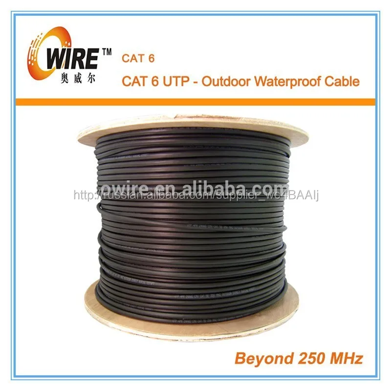 Rg59 Cat5e витой паре Lan Удлинительный кабель