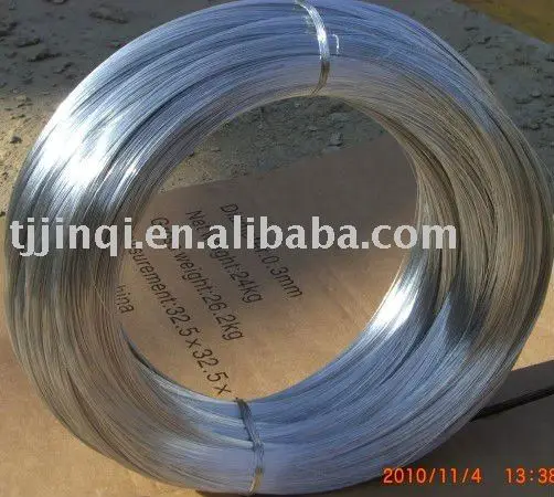
Galvanized Iron Wire Factory 