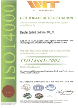 Двухсторонний 1000 нм 54-МГц RFoG WDM оптический мини-узел для домашнего кабеля ТВ