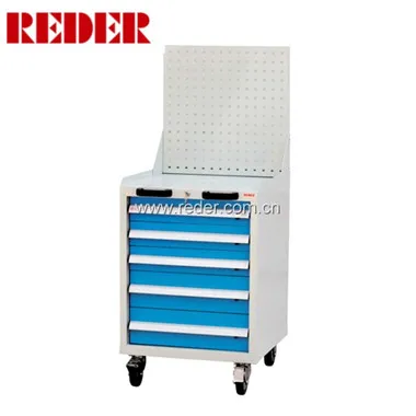 
 Передвижной шкаф с 5 ящиками, запирающаяся тумбочка, шкаф  