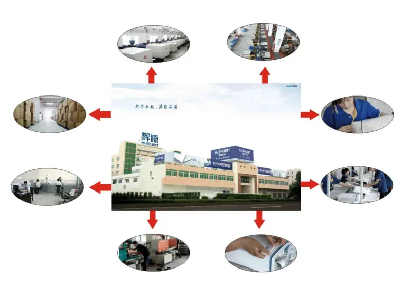 HY005 EURO standard PP material soft close toilet seat plastic seat cover round shape sanitary ware