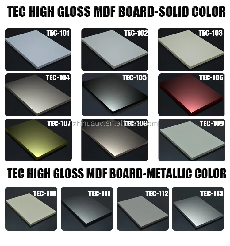 PETG Sheet for High Gloss MDF Panel for Funiture Kitchen Cabinet