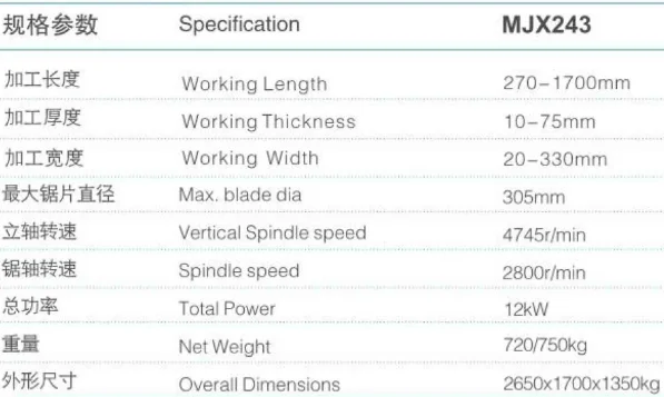 MJX243 Wood Double End Saw Woodworking Milling Machine for Wood