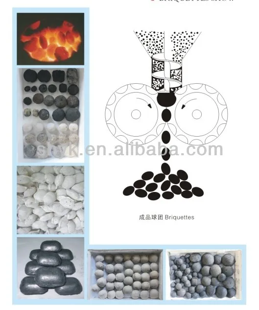 Shanghai YUKE briquette making machine price