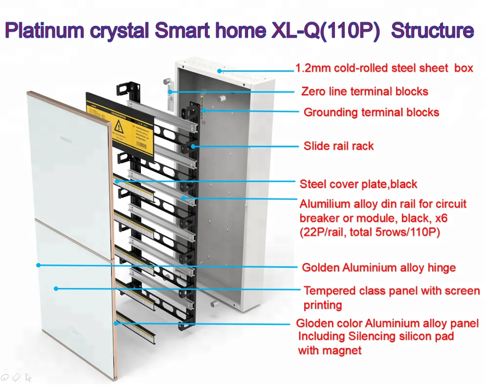 110 way smart home Control Panel Box glass panel metal distribution box for circuit breakers and modules