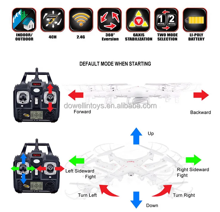 2.4Ghz 6-Axis Gyro RC Quadcopter Drone RTF UFO with 2MP HD Camera