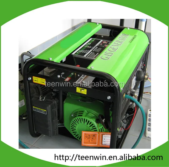 Methane gas power generator set