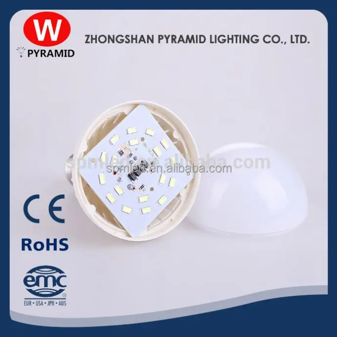 Electricity Led Energy Saver Saving Light Bulbs