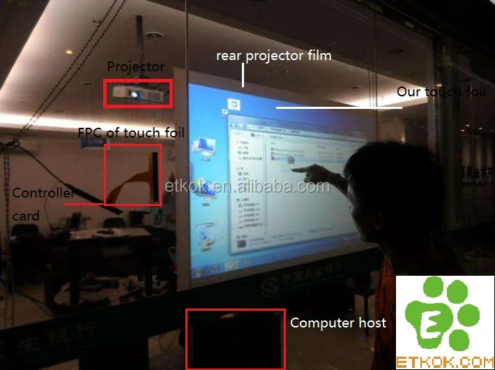 Factory Price 17 19 32 42 43 55 60 65 70 75 84 Inch capacitive touch screen foil