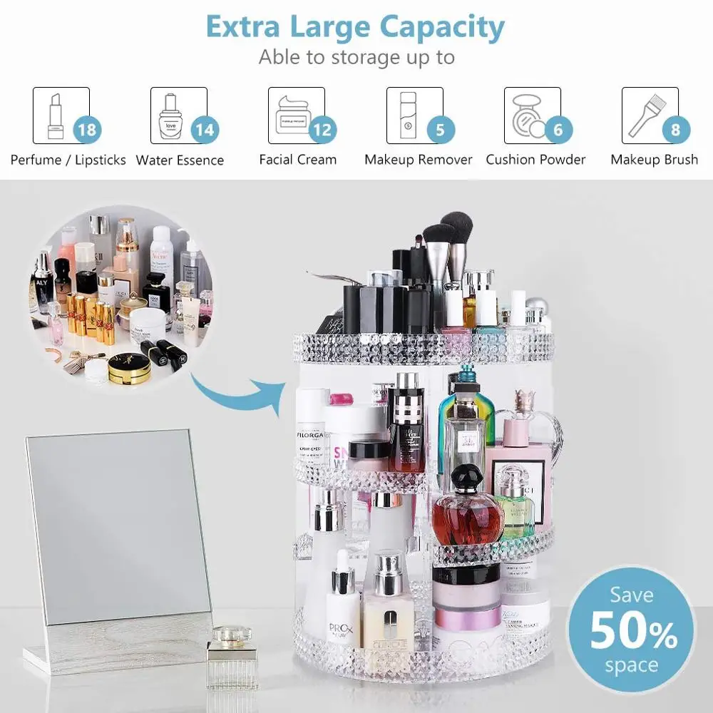 Makeup Organizer 360-Degree Rotating, Adjustable Multi-Function Makeup Storage, 7 Layers Large Capacity Cosmetic Storage Unit