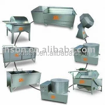 Hot selling small scale potato chips making machinery price
