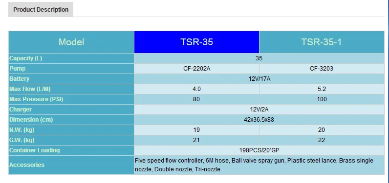 35L Agriculture,Agriculture or Garden Tool Usage and Knapsack Sprayer Type agricultural solar sprayers
