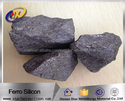 ФС 75 ферросилиций ФС65/72/75