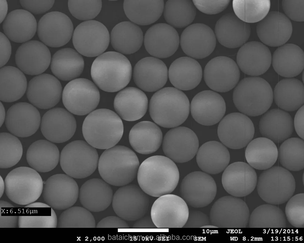 
makeup materials for Men oil control BB cream products line polymethylsilsesquioxane 