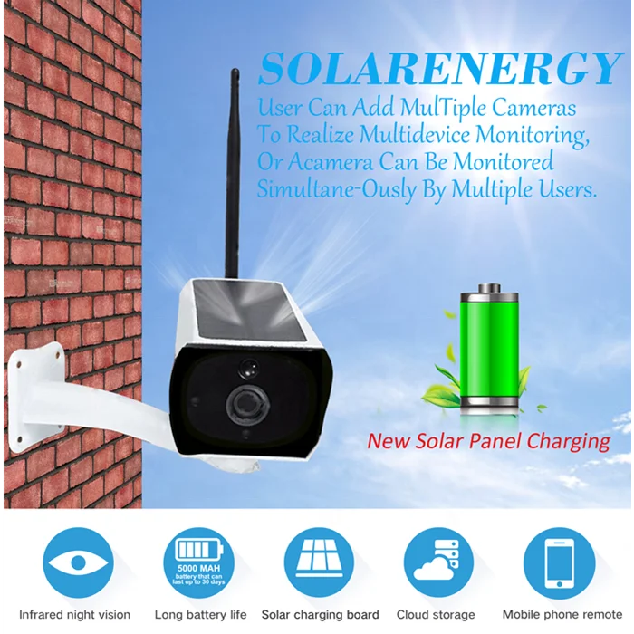 Беспроводная водонепроницаемая IP-камера Enxun 1080p на солнечной батарее с Wi-Fi