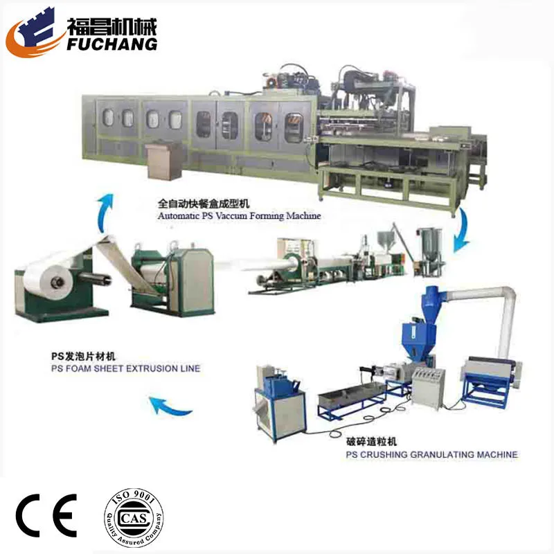 New condition and PS fast food box product type disposable foam plate dishes making machine