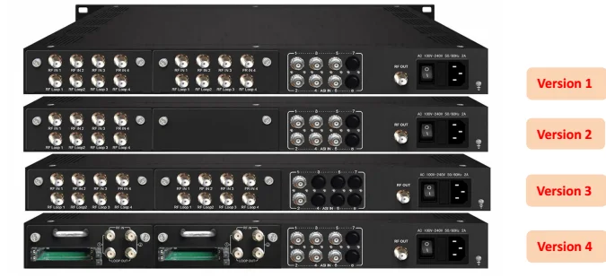 Digital CATV Headend Tuner/ASI/IP to QAM RF Modulator