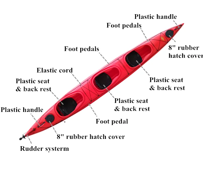 560cm rotomolded plastic triple canoe kayak made by HDPE polyethylene