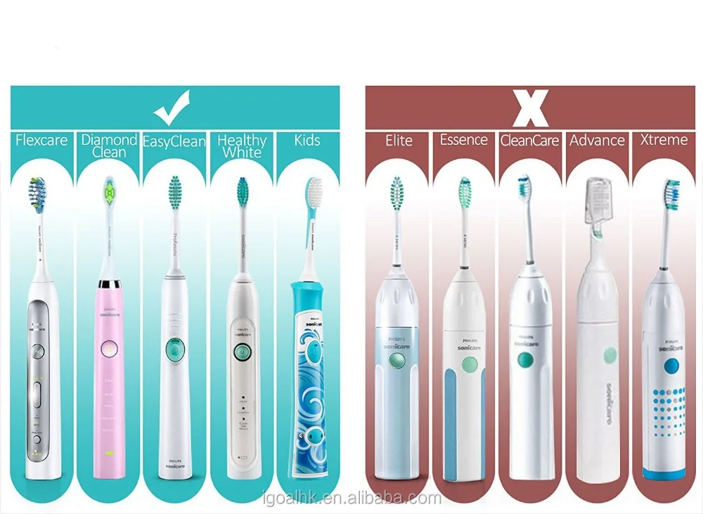 Electric toothbrush head sonic VeniCare Replacement Toothbrush Heads For tooth brushhead
