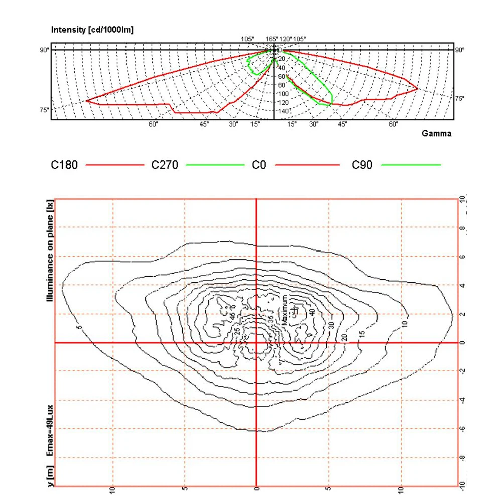 China Manufacturer New Design Subjective Brightness ymled-6101Park Lamp Outdoor Light Led Garden Lighting