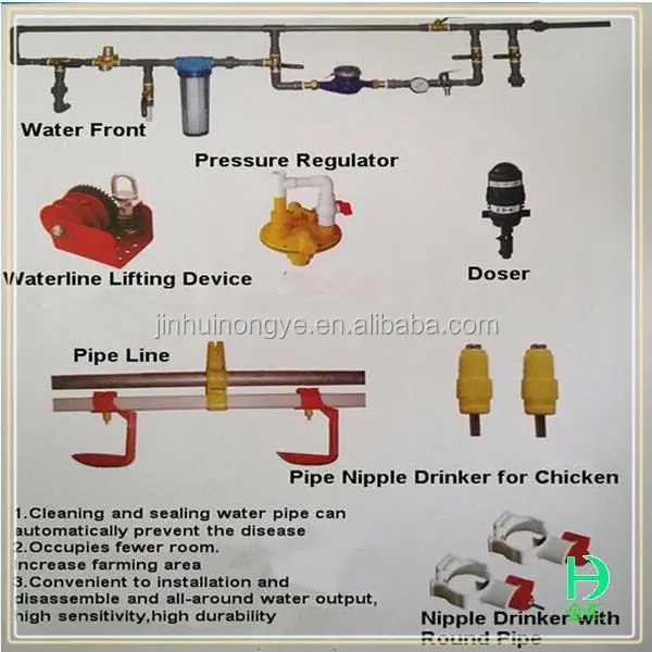 
Poultry farm house design for broiler chicken 